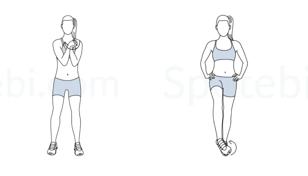 there is a pic about wrist and ankle circle