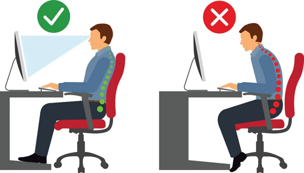 There is a pic about the sitting awareness